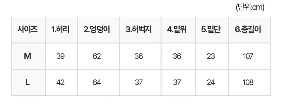 캔버스 카펜터 플레임 팬츠 상품이미지5