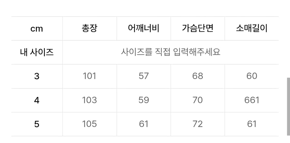 4) 브라운야드 m65 피쉬테일 파카 상품이미지5