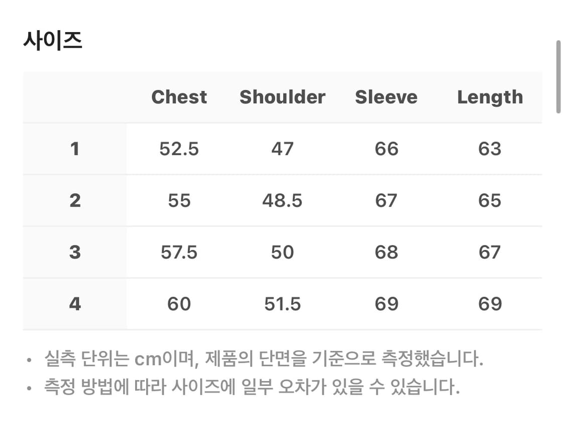 산산기어 믹스드 트러커 자켓 블랙 상품이미지2
