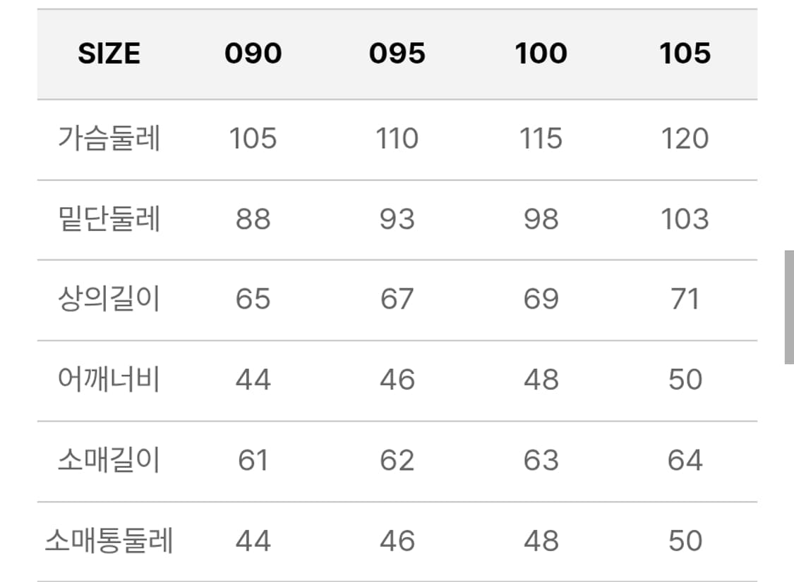 블랙야크 플리스 (L) / 파타고니아 신칠라 상품이미지7