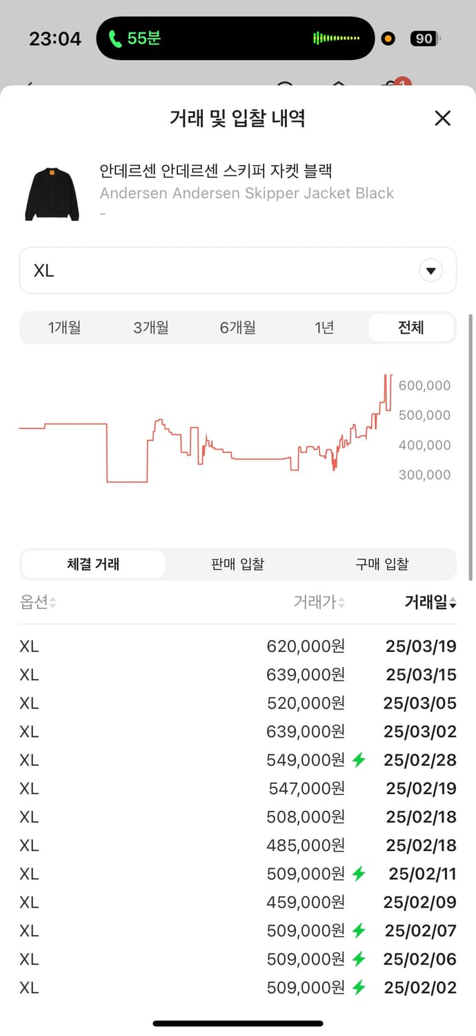 안데르센 안데르센 스키퍼 블랙 XL 상품이미지3