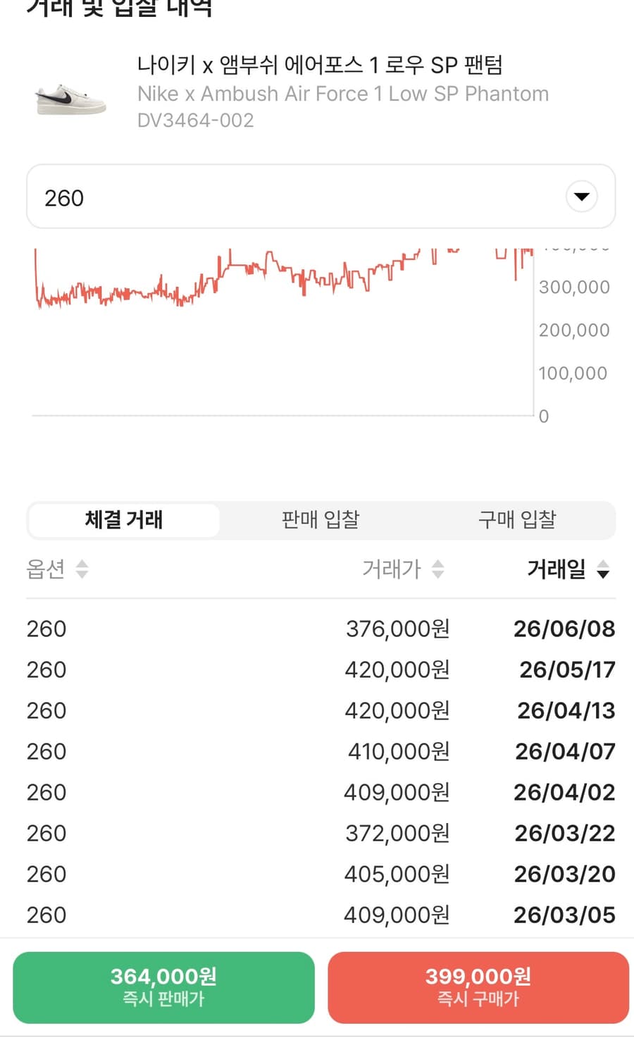 [260] 나이키 앰부쉬 에어포스 상품이미지10
