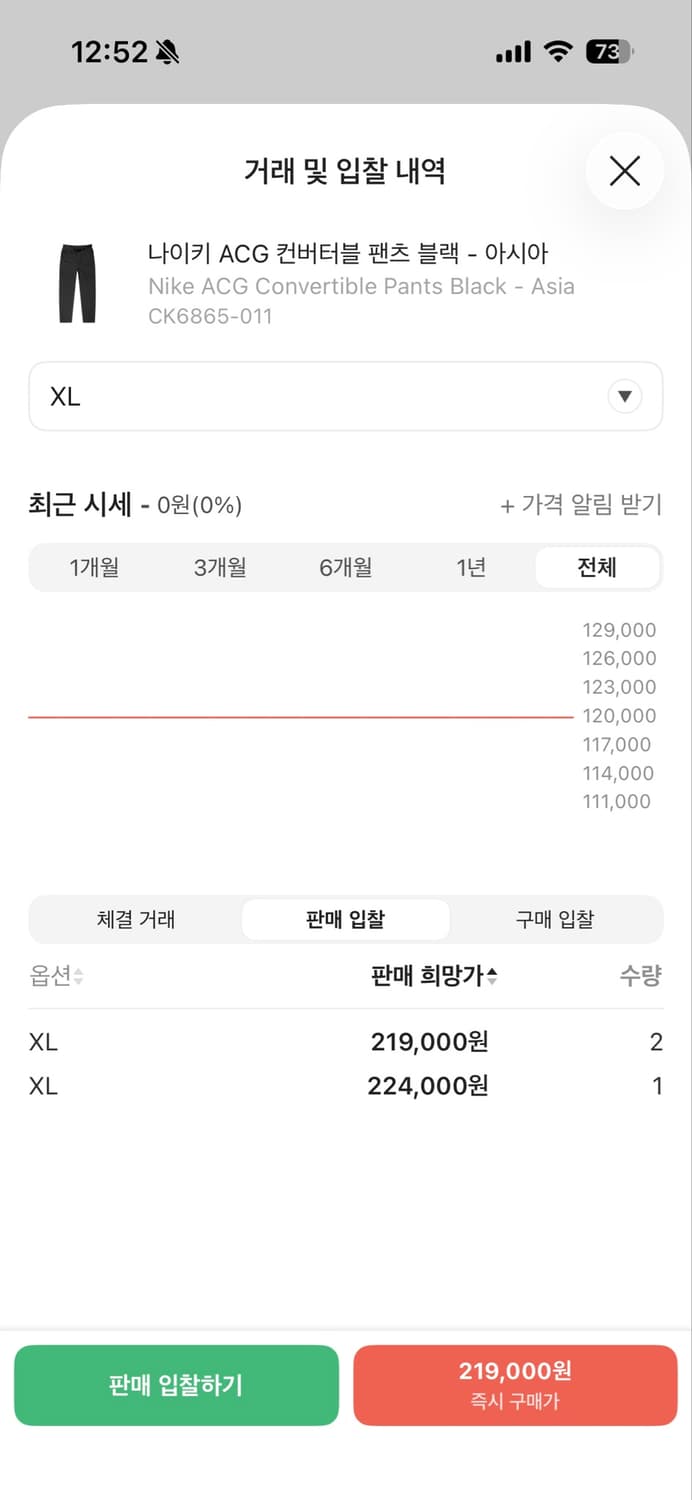 나이키 ACG 컨버터블팬츠 CK6865-011 상품이미지2