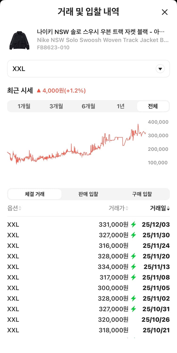 나이키 NSW 스우시 우븐 트랙 자켓 블랙 2xl 상품이미지2