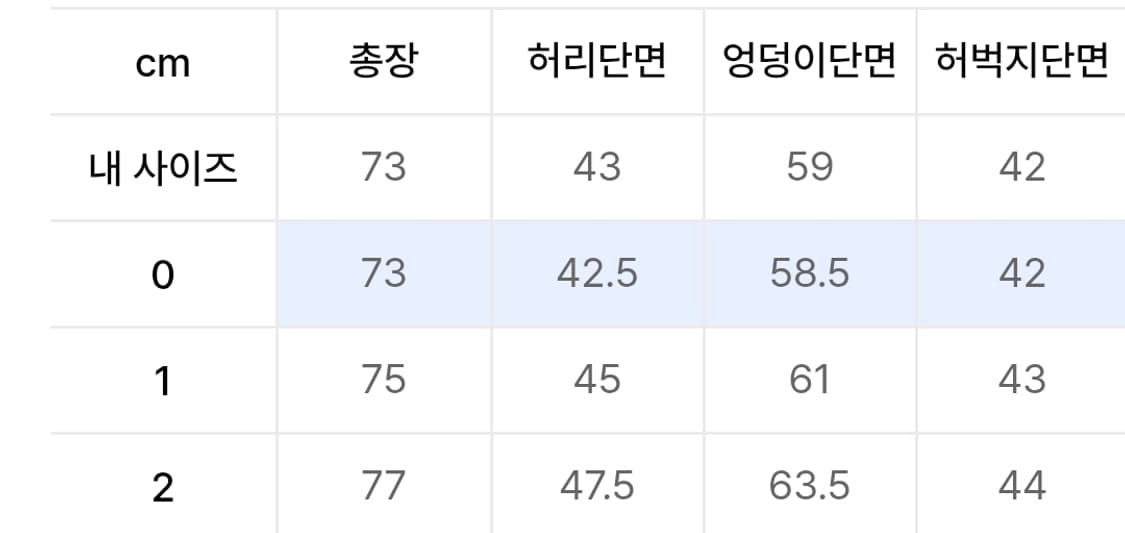 Ignis Maxi Cargo Bermuda Shorts Multi 0 상품이미지2