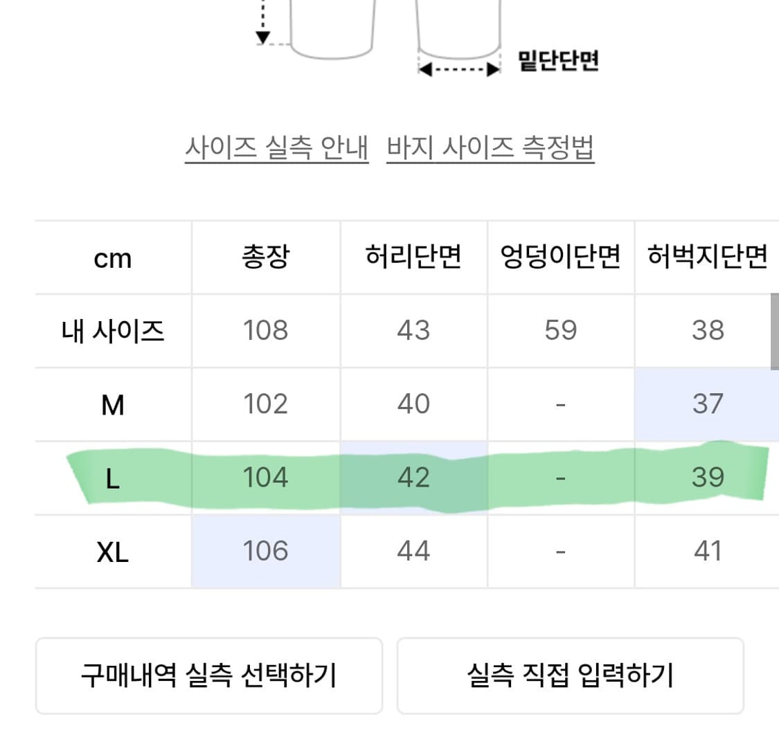 에스피오나지 디테쳐블 더블니 팬츠 그레이 L 상품이미지4