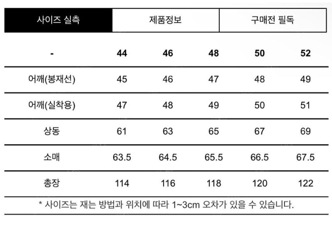 마마가리 봉코트 다크네이비 50 상품이미지2