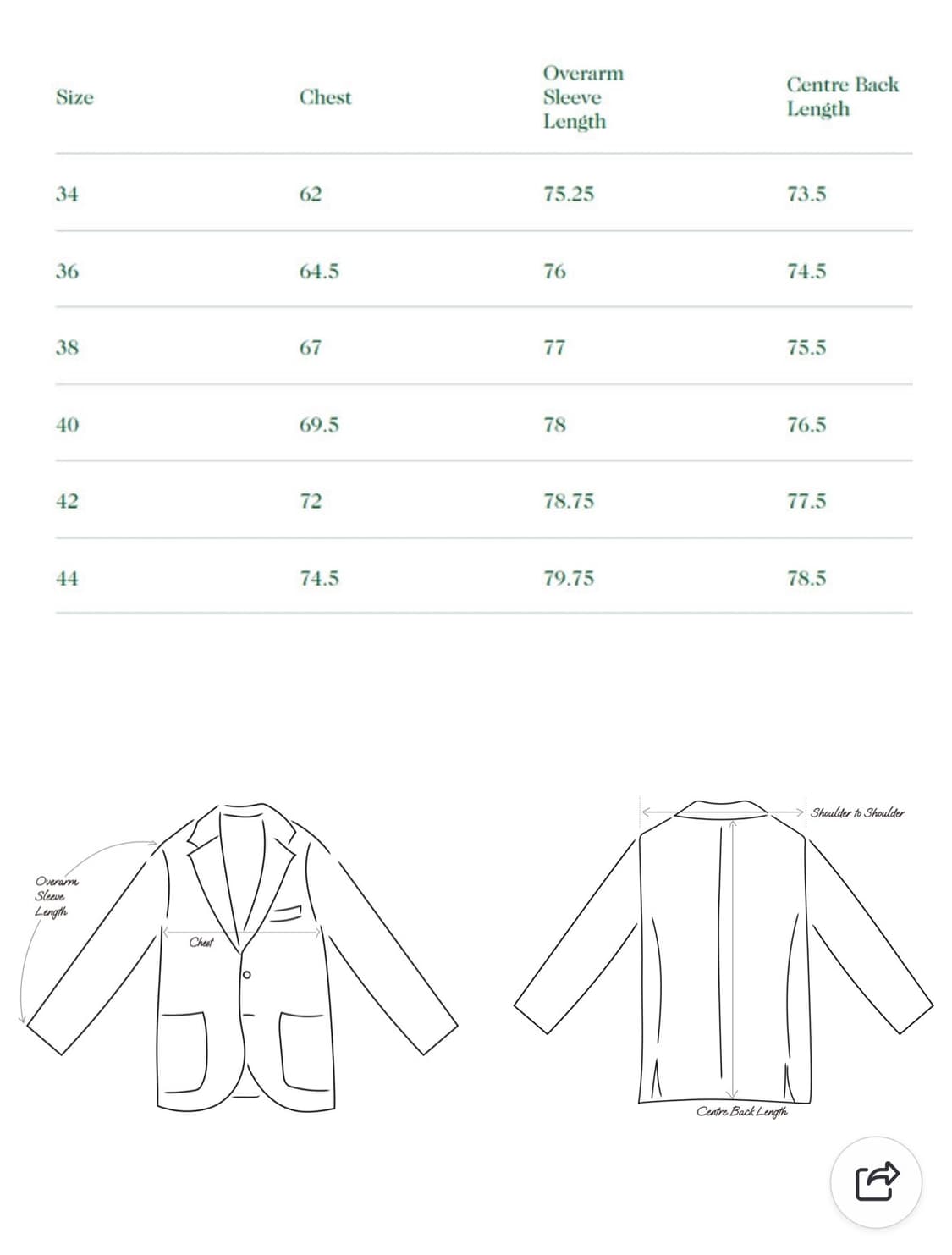 [36] 드레익스 Green Waxed 커버올 자켓 상품이미지7