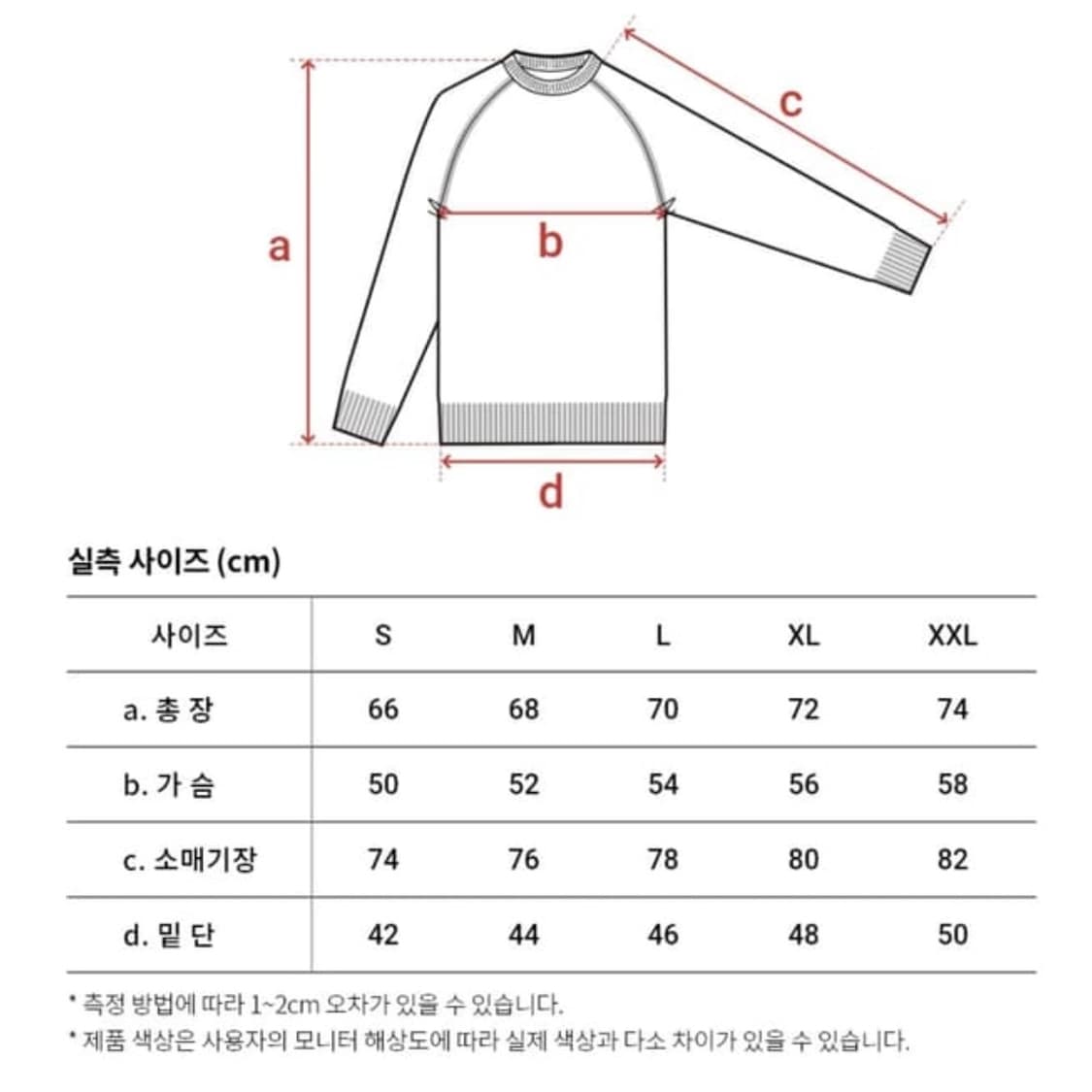 건지 울른스 나그랑 크루넥 코튼 스웨터 - 네이비 상품이미지2