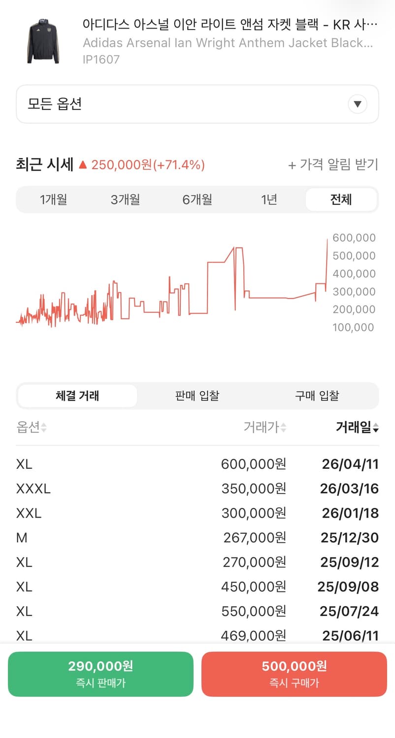 [XL] 아디다스 이안 앤섬 리버시블 아스날 블랙 트랙 자켓 D723 상품이미지9