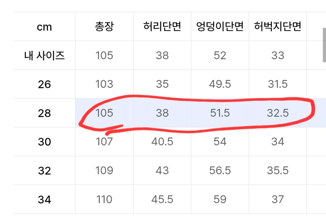 맥우드건 세미와이드핏 미디움인디고 데님팬츠 상품이미지3