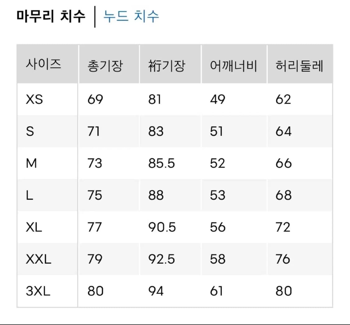 GU 엔지니어드가먼츠 코드레인 셋업 M 그레이 상품이미지5