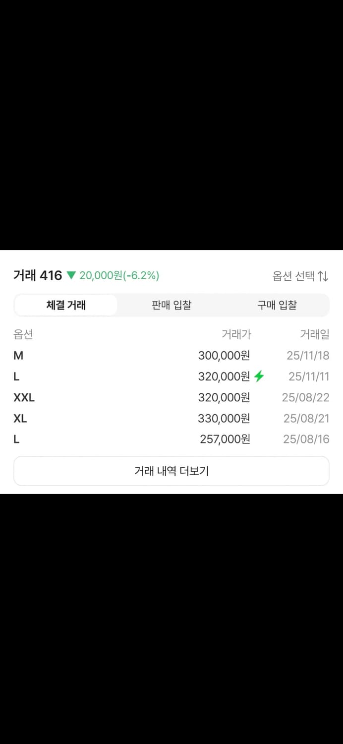 스투시 스탁 로고 아플리케 후드 m 상품이미지5