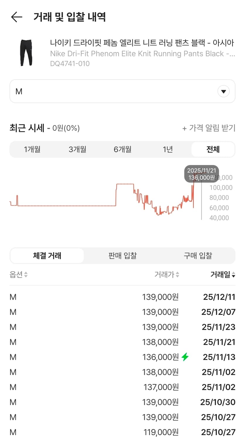 M 나이키 드라이핏 페놈 엘리트 러닝 팬츠 블랙 DQ4741-010 상품이미지6