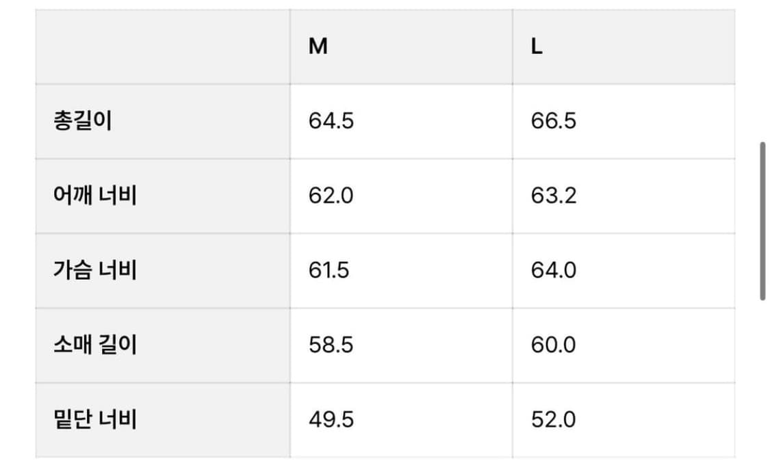 아모멘토 립스탑 볼륨 점퍼 블랙 M 자켓 남녀공용 상품이미지5