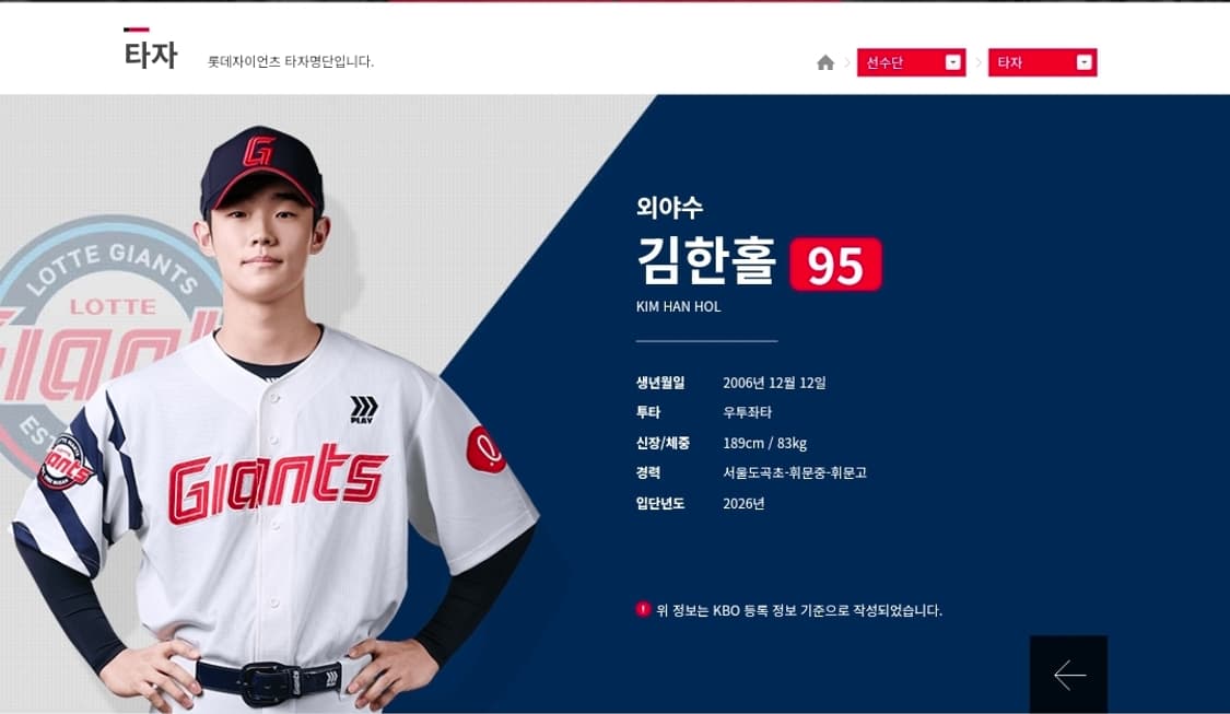 롯데자이언츠 아디다스 올드 유니폼 팝니다. 상품이미지7