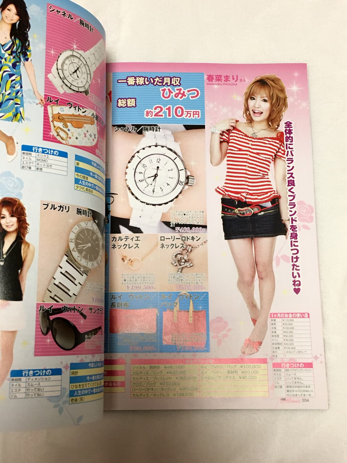 소악마 뮤제 2007년 5월호 갸루잡지 상품이미지4