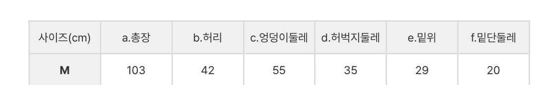 새상품) 펜필드 페이드 퍼티그 팬츠 M 사이즈 팝니다. 상품이미지6