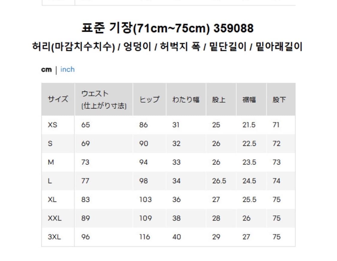 새상품(XXL)유니클로 GU 배럴레그진 여성 데님팬츠 일괄 상품이미지3