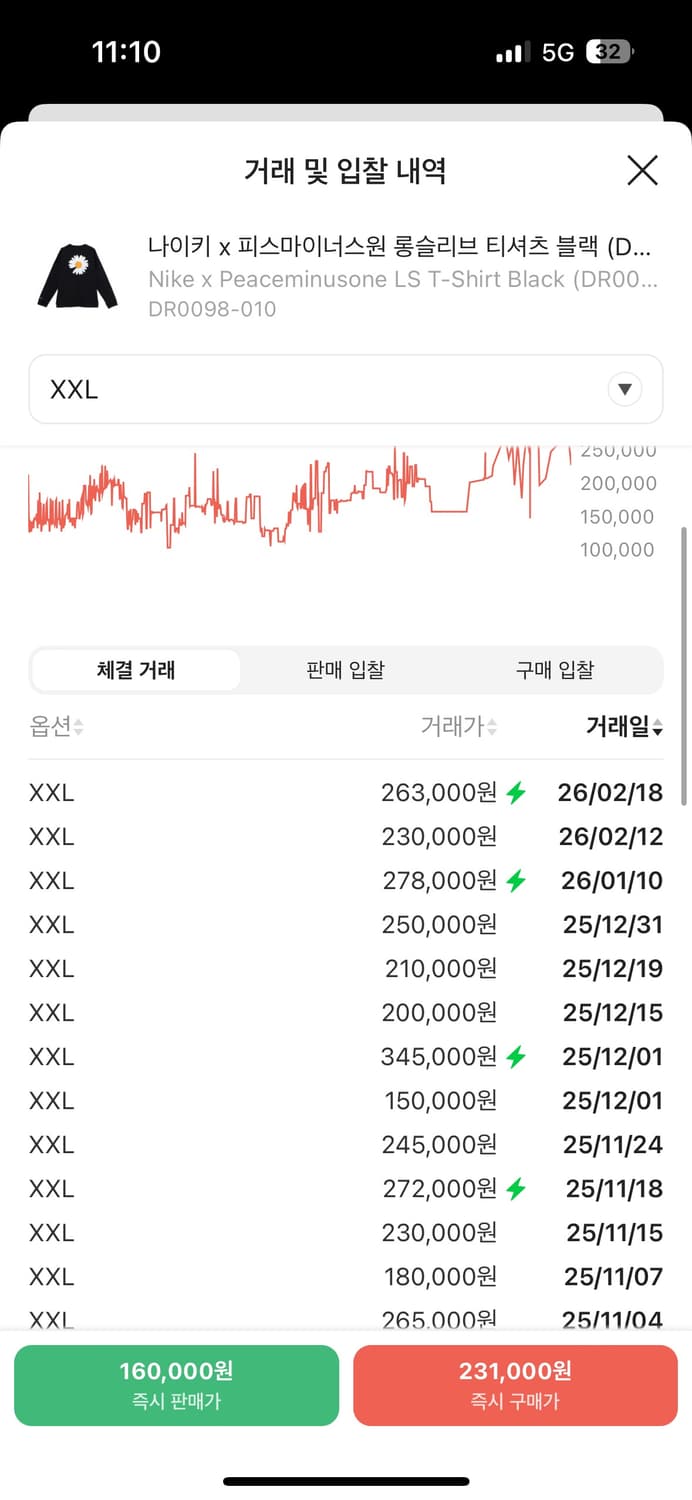 나이키 피스마이너스원 롱슬리브 2XL 상품이미지7