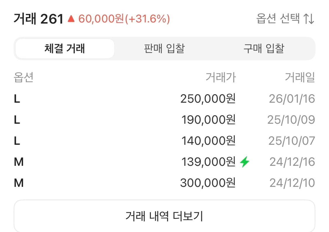 나이키 nrg 솔로 스우시 플리스 후드 싸이킥 블루 eu 상품이미지2