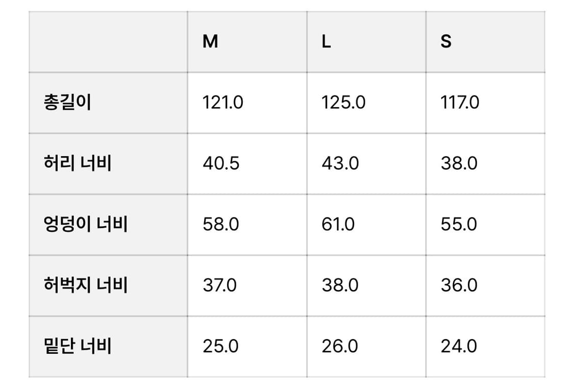 플라스틱프로덕트 스웻팬츠 블랙S 새상품 상품이미지3