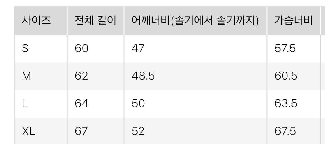 23년도 유니클로 타입2 데님자켓 M 새상품 상품이미지2