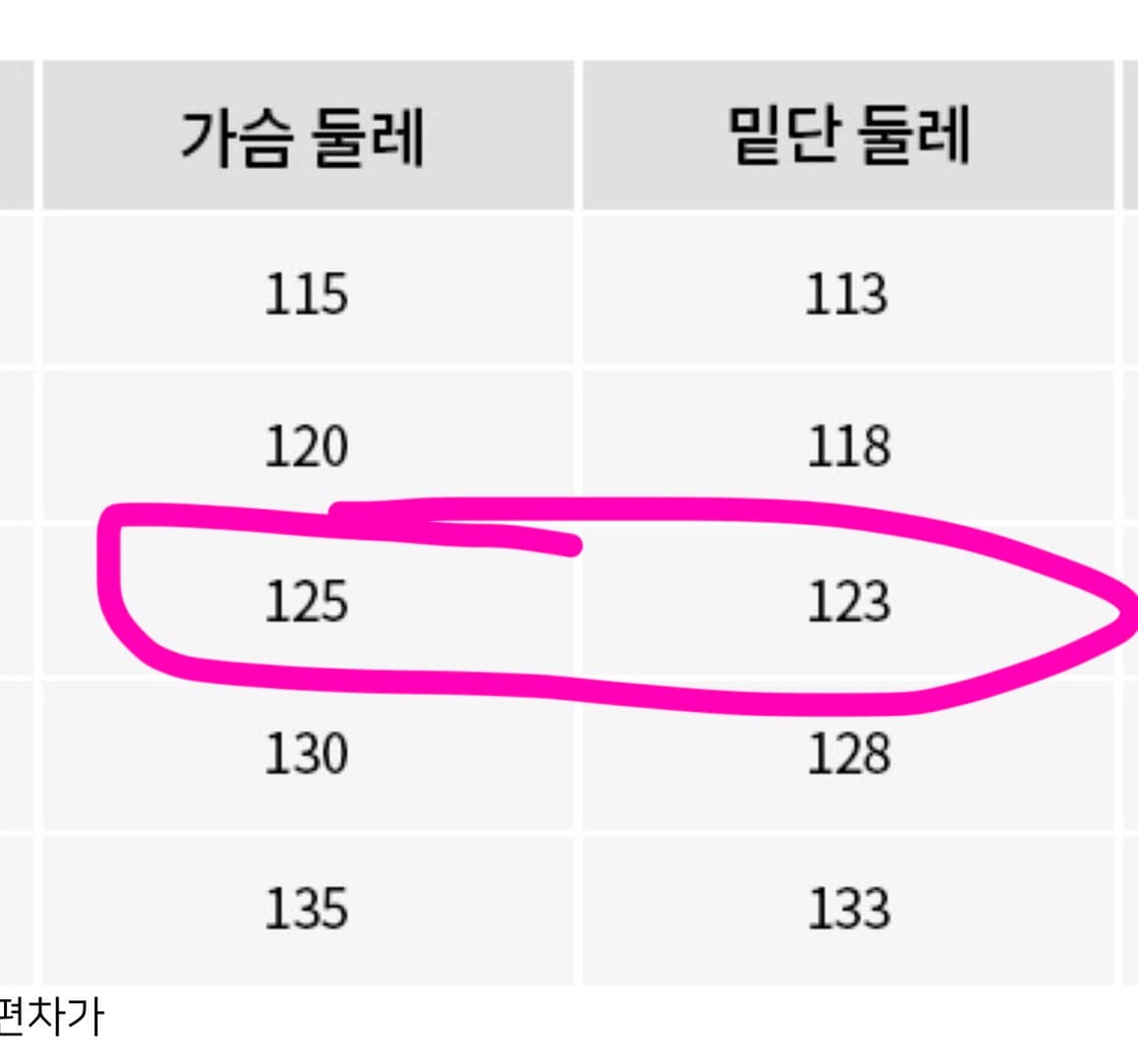 뉴에라 x 헬로키티 메쉬 져지 티셔츠 블랙 L 상품이미지6