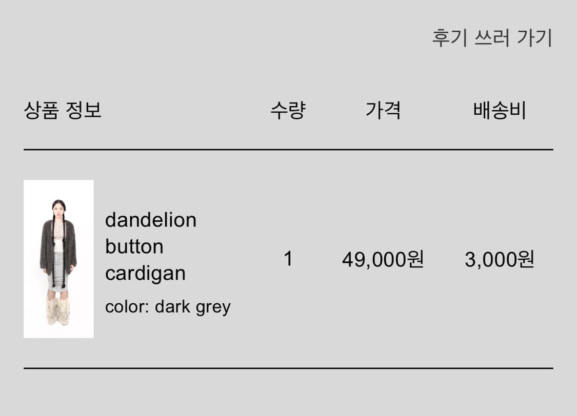 샵페어리 dandelion button cardigan  상품이미지2