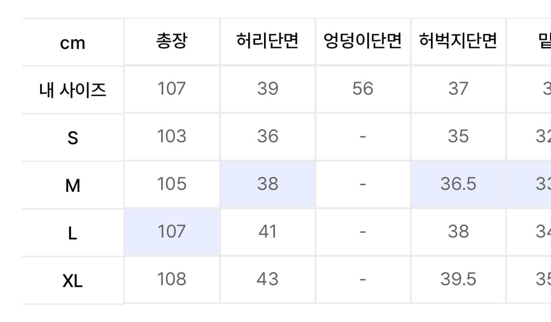 트릴리온 데님팬츠 새상품 상품이미지3