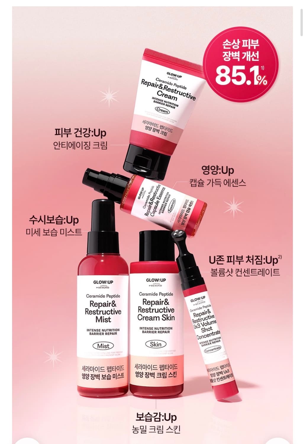 3종set) 비욘드 글로우업 세라마이드 펩타이드 장벽 크림 에센스 세럼 상품이미지8