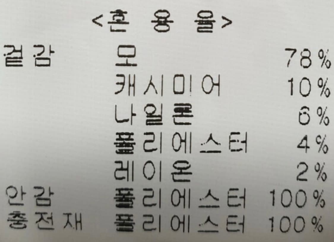 리버클래시 세미오버핏 코트 LEW21199 상품이미지9