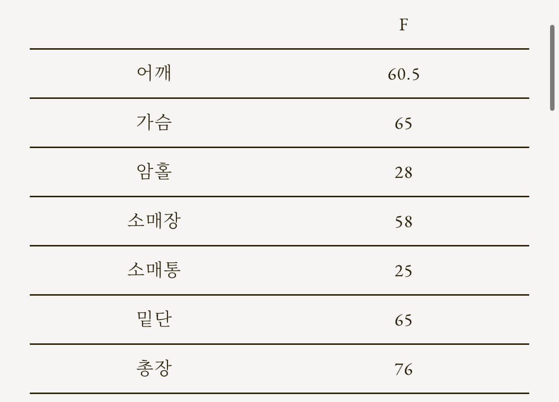 ged 게드 쉬어 체크 셔츠 5번 착용 미만 상품이미지3