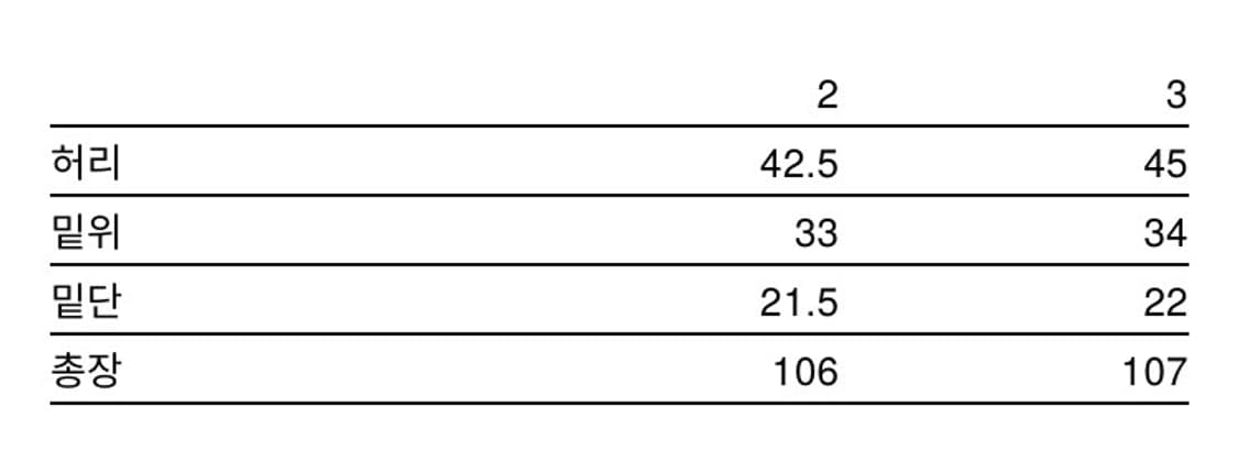 (3/새상품) 언유즈드 디키즈 파이브포켓팬츠 그레이 상품이미지6