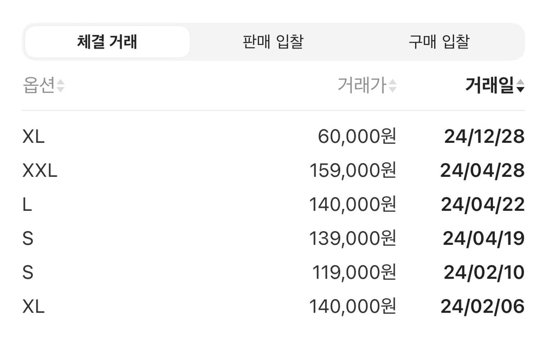 베이프 스토어 후쿠오카 에이프 헤드 티셔츠 상품이미지2