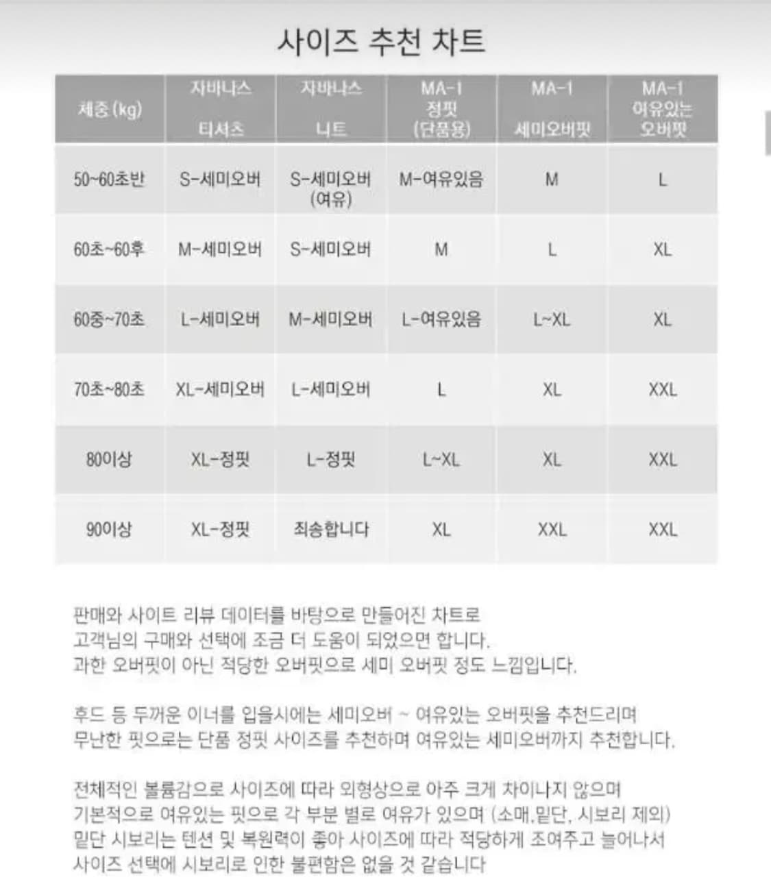 자바나스 MA-1 항공점퍼 카키그레이 M 상품이미지5