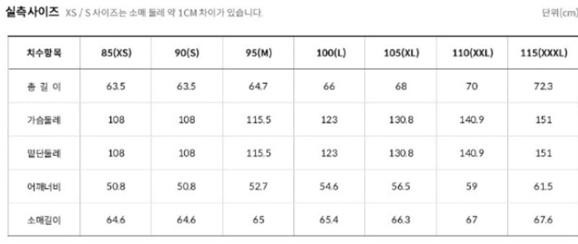 노스페이스 눕시 패딩 NJ1DP75F 남성 1996 눕시 자켓 CHARC 상품이미지5