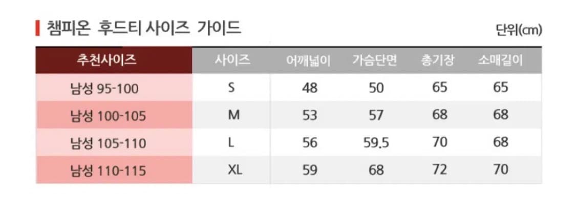챔피온 파워블렌드 후드 상품이미지3