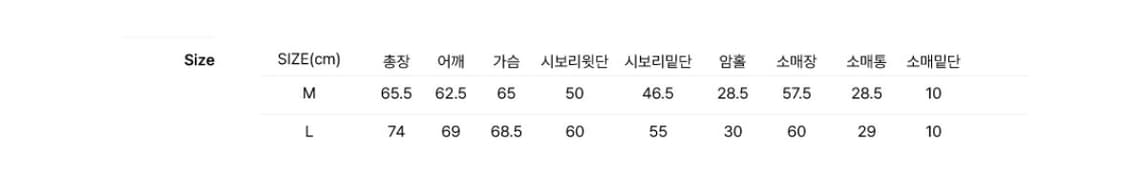 포유어아이즈온리(포유온) FYEO 에센셜 로고 하프집업 딥네이비 M 상품이미지5