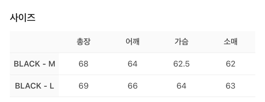 MJD 디스트레스드 와플 롱슬리브 블랙 L 새제품 상품이미지3