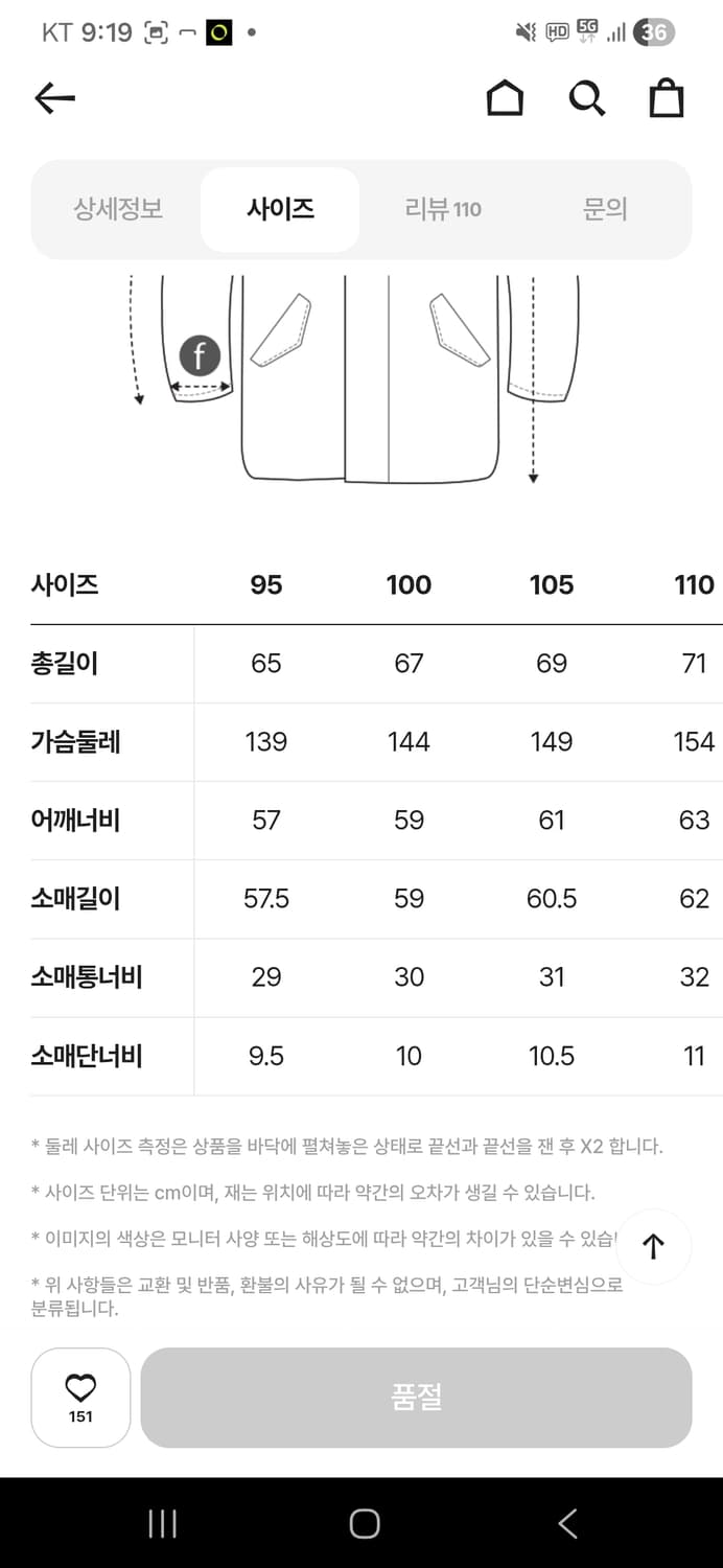 24FW 스핏파이어 빈티지 왁스 점퍼 상품이미지5