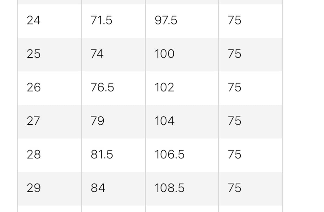유니클로 배기커브진 25 블루 67 상품이미지2