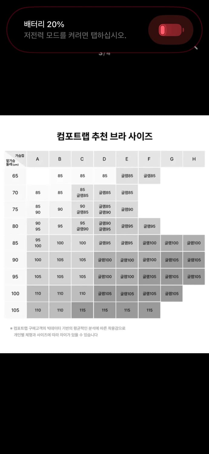 컴포트랩 에르고핏 포인텔 나시탑 레드 90 캡내장 나시 상품이미지3
