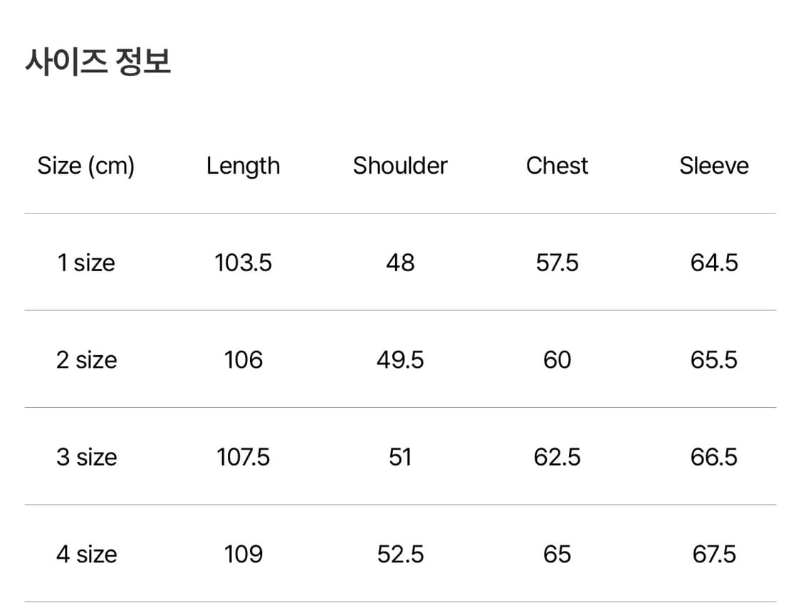 포터리 캐시미어 싱글 코트(3사이즈)(새상품급) 상품이미지2