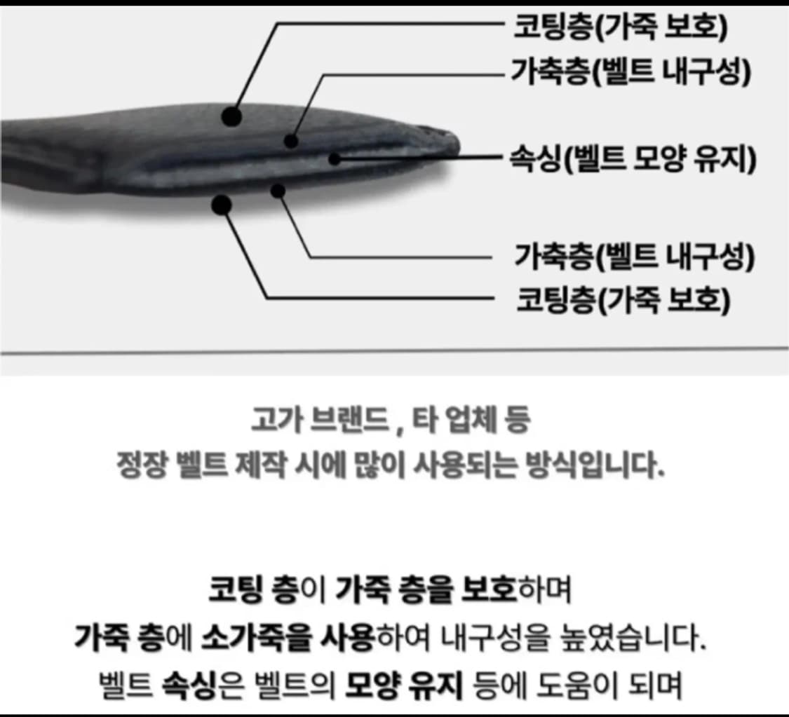 자동버클 가죽벨트(허리28-35) 상품이미지3