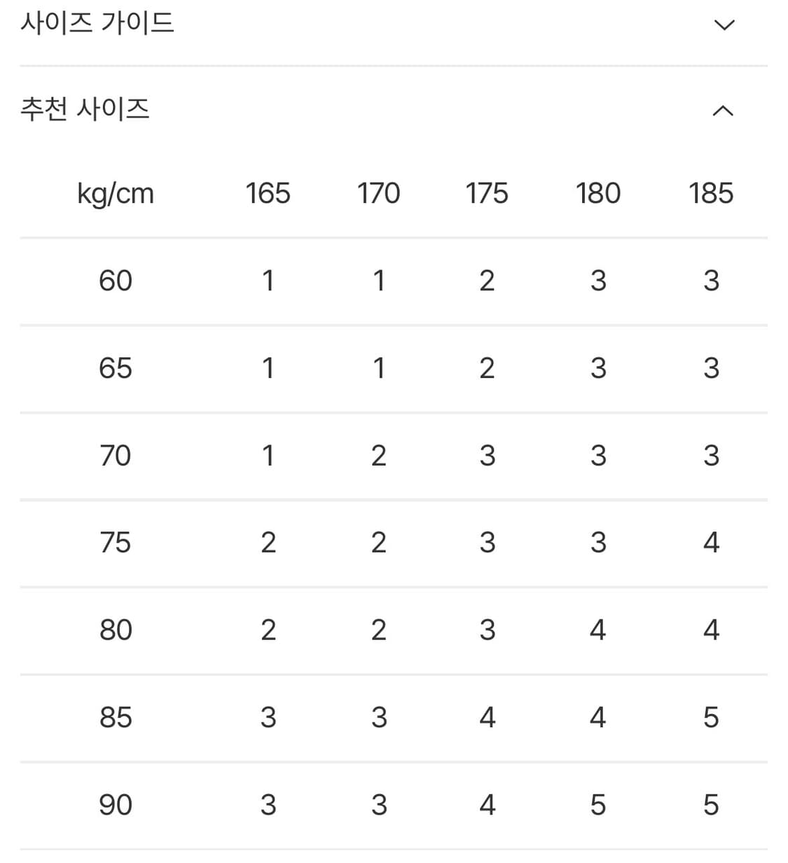 포터리 울 100 셋업 다크그레이 4사이즈 상품이미지7