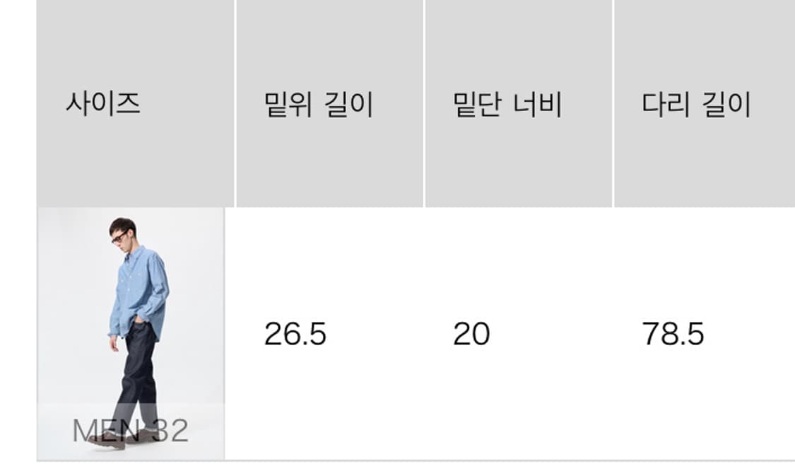 유니클로 셀비지핏진 레귤러핏 32 상품이미지6