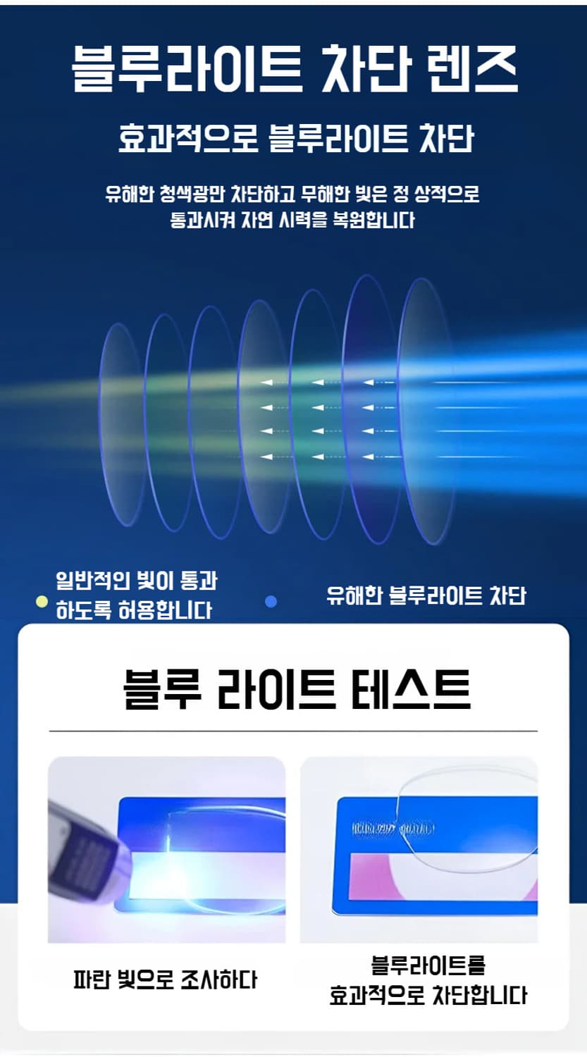 고선명 접이식 돋보기 독서 안경 상품이미지8