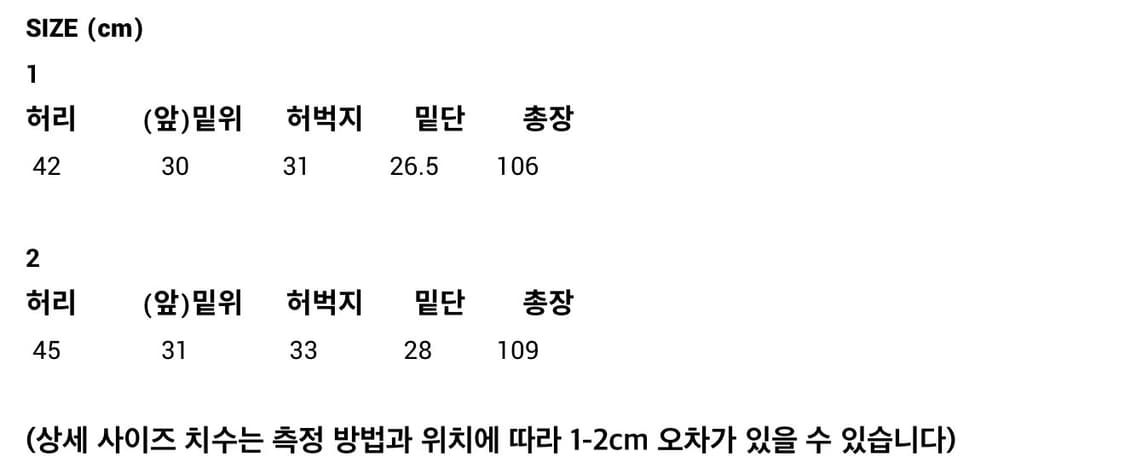 리젤서비스 CUT-OFF RAW DENIM (2 size) 상품이미지3