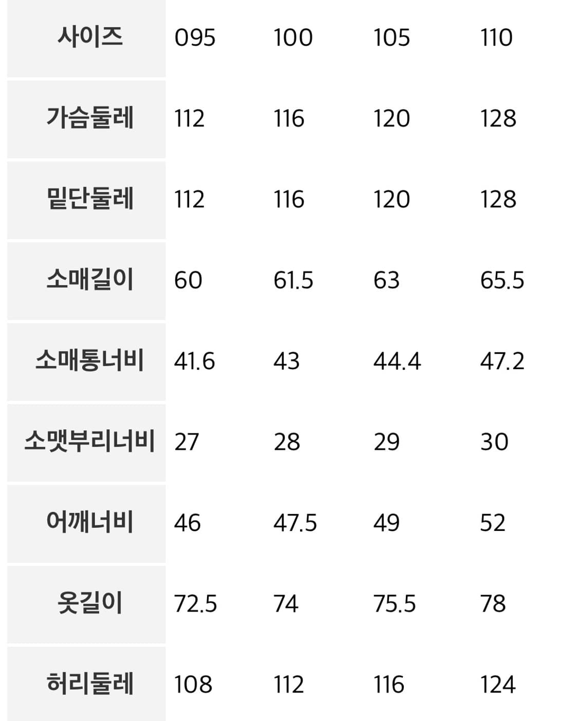[로가디스] 코듀로이 퀼팅 사파리 자켓 다크네이비 100사이즈 상품이미지4